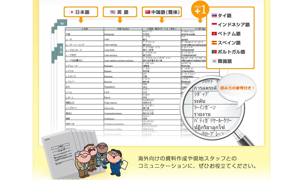 9言語に対応！新・FA用語辞典