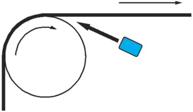 Measures for problems caused by Coulomb force attraction